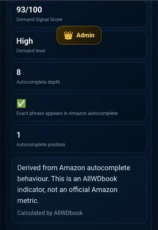 مؤشرات Demand Score وAutocomplete Depth وExact Match داخل AllWDbook